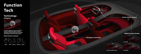 SUZUKI INTERIOR PROJECT on Behance