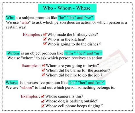 Uses of Who, Whom, Whose - English Learn Site