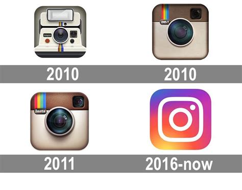 Instagram logo and symbol, meaning, history, PNG in 2021 | Instagram logo, New instagram logo ...