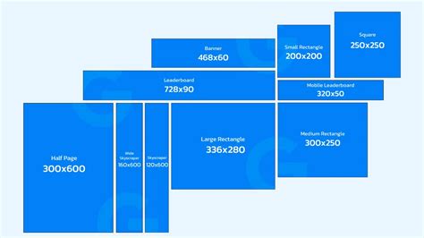 Google Display Ads 2024 - Marci Ruthann