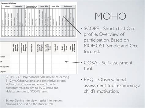 Outcomes in Occupational Therapy (& Assistive Technology)