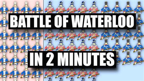 Battle of Waterloo in 2 minutes - YouTube