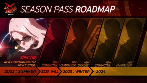 DNF Duel DLC Roadmap Revealed - Siliconera