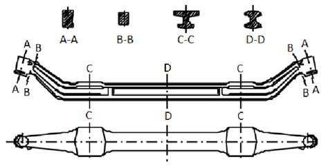 Schematic design of a standard front axle beam for trucks [9] | Download Scientific Diagram