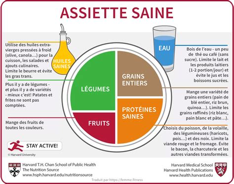 Perdre du poids rapidement: 9 moyens basés sur la science