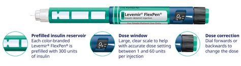 How To Take Levemir® | Levemir® (insulin detemir) injection 100 Units/mL