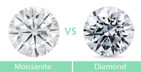 Moissanite vs Diamond (What's the Difference?) | Jonathan's Fine Jewelers