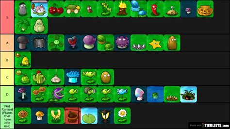 All PvZ Plants Tier List Maker - TierLists.com