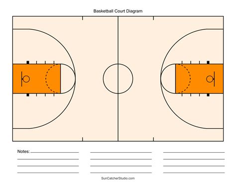 Free Printable Basketball Court Diagrams & Layout – DIY Projects ...