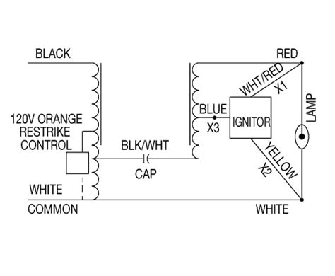 1000 Watt Metal Halide Ballast Wiring Diagram