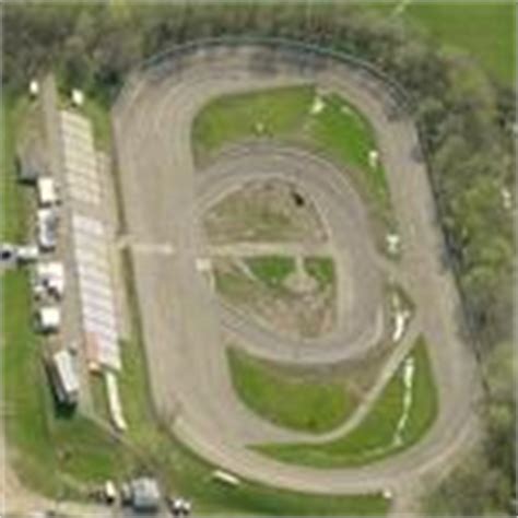 Madison International Speedway in Oregon, WI - Virtual Globetrotting