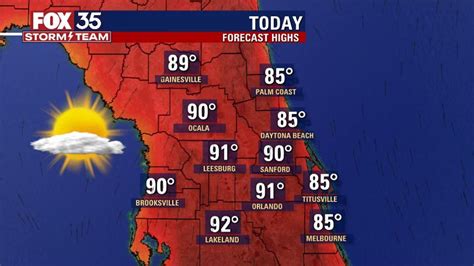 The heat is on: Summer weather arrives in Central Florida | FOX 35 Orlando