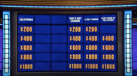 'Jeopardy!' Bosses Considering Big Rule Change