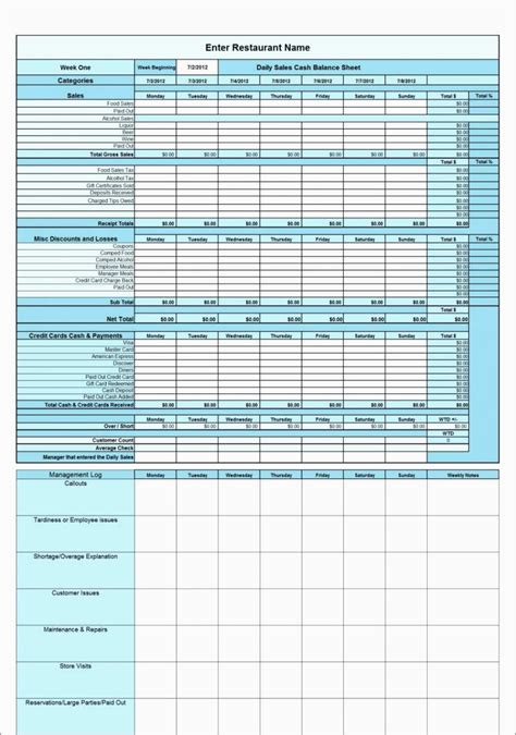 Food Cost Template Excel Free