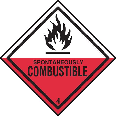 Hazardous Waste Materials Guide: Flammable Solids | MLI Environmental