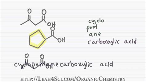 fhp serial number nomenclature organic chemistry - todaysmote