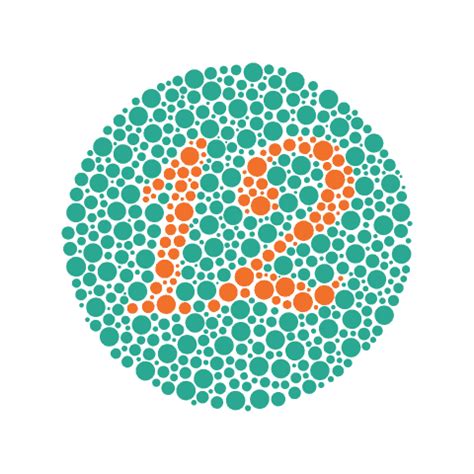 The Best Test for Colour Blindness