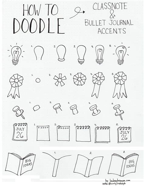 Résultat de recherche d'images pour "idees pages bullet" Bullet Journal ...