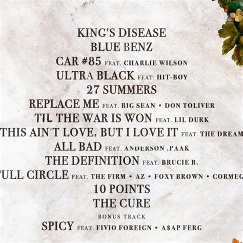 Nas - Kings Disease Album Tracklist