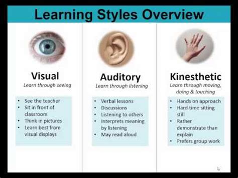 Kinesthetic Learning Style