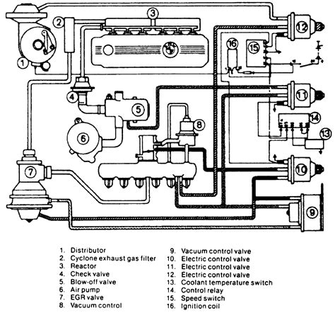 Bmw 530i Engine Diagram