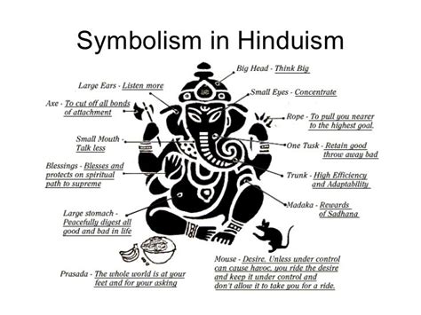 Hindu Scriptures