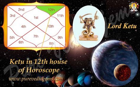 Ketu in the 12th/Twelfth House of Horoscope-