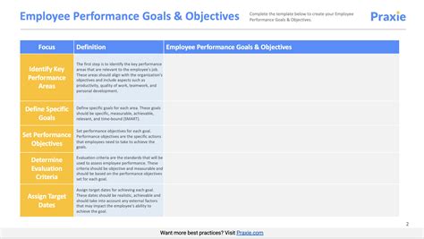 Smart Goals Template For Employees