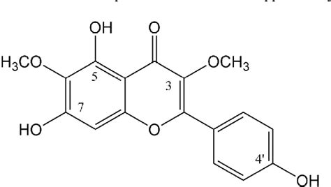 Figure 1 from GABAA receptor modulation and neuropharmacological activities of viscosine ...