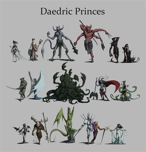 Elder scrolls daedric artifacts - loxaswim