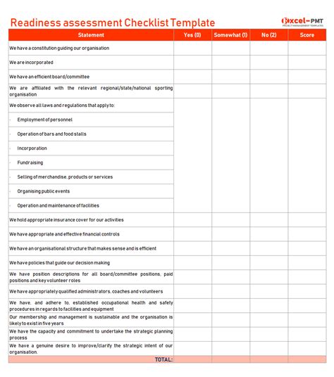 Business Readiness Plan Template