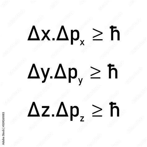 Quantum Mechanics Heisenberg Uncertainty Principle