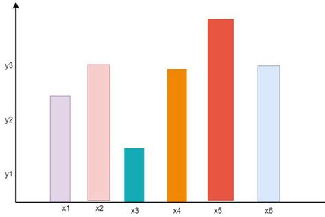 Seaborn - Color Palette - GeeksforGeeks