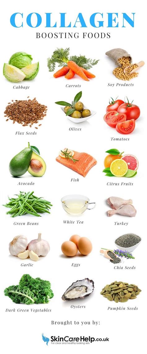 Collagen Boosting Foods | Collagen boosting foods, Healing food ...