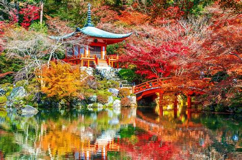 Kyoto HD Wallpaper