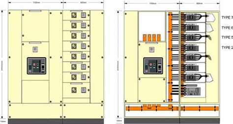 Lv Electrical Panel Boards | IUCN Water