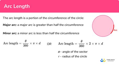 Circular Measure Questions and Answers Pdf