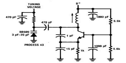 Electronic Oscillator - Assignment Point