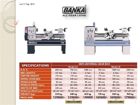 BANKA All Geared Lathe Machine price list