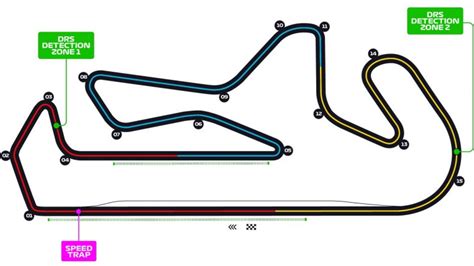 Formula 1 GP Portogallo 2021, Orari Sky e TV8, risultati, meteo - MotorBox