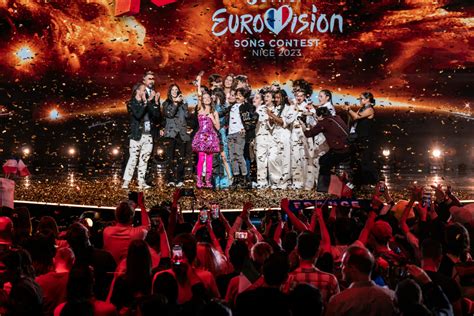 Junior Eurovision 2023: Online voting numbers breakdown released