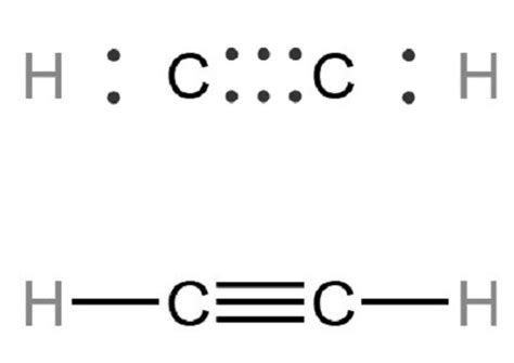 What is the Lewis structure for acetylene?_Chemicalbook