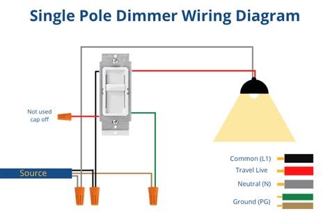 Wiring Diagram For Dimmer Switch Single Pole