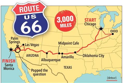 Route 66 And Interstate 40 Map - South Carolina Map