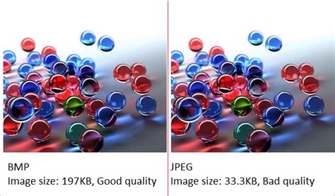 JPEG and BMP differences ~ Srisailam Blog