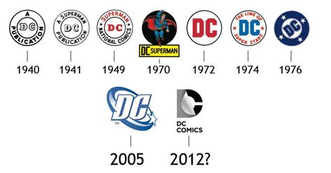 New DC logo continues to make people flip — The Beat