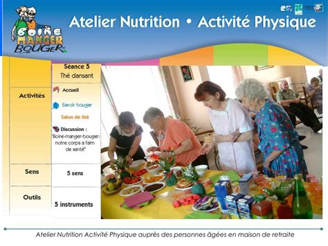 PPT - ATELIER NUTRITION ACTIVITÉ PHYSIQUE AUPRÈS DE PERSONNES ÂGÉES EN MAISON DE RETRAITE ...