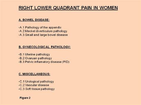 Figure 2 from Differential diagnosis of right lower quadrant pain in women, beyond appendicitis ...