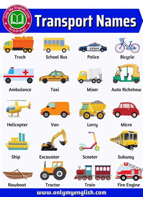 Transport Names List, Means of Transport Name | Good vocabulary words, Vocabulary, Vocabulary words