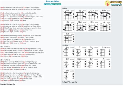 Chord: Summer Wine - tab, song lyric, sheet, guitar, ukulele | chords.vip